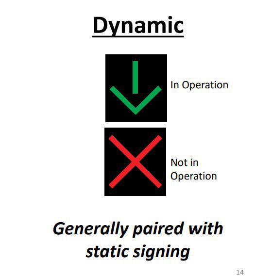 DPTSU-signs